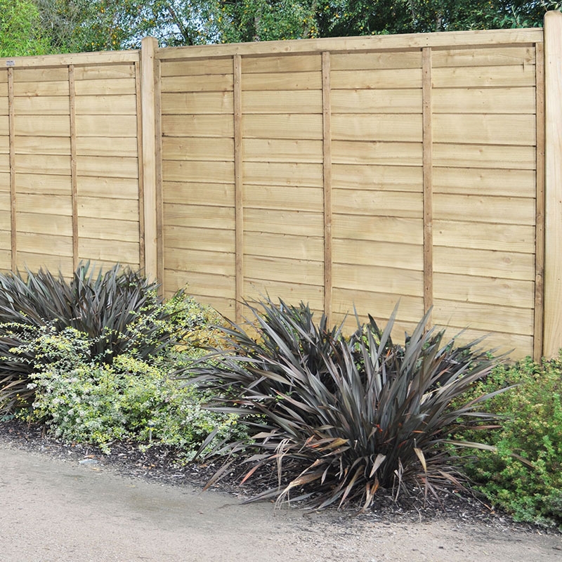 What is the Best Fence for My Garden? | Buy Fencing Direct